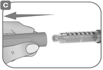 Instructions For Use Figure C (Image 12)