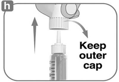 Instructions For Use Figure H (Image 17)