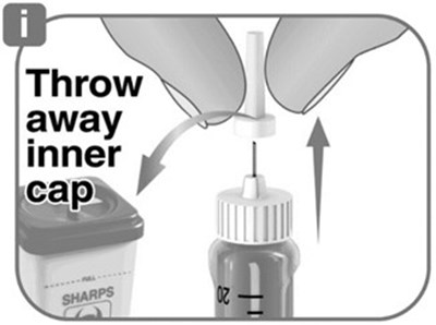 Instructions For Use Figure I (Image 21)
