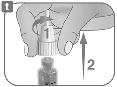 Instructions For Use Figure T (Image 32)