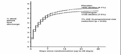 Figure4 (Figure4)