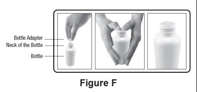Figure F (Figure F)