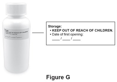 Figure G (Figure G)