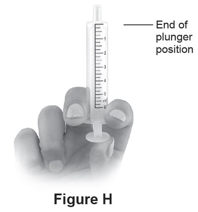 Figure H (Figure H)