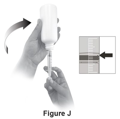Figure J (Figure J)