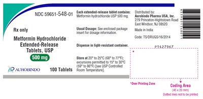 PACKAGE LABEL-PRINCIPAL DISPLAY PANEL - 500 mg (100 Tablet Bottle) - metformin fig1