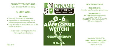 Principal Display Panel (2 FL. OZ. Bottle Label)