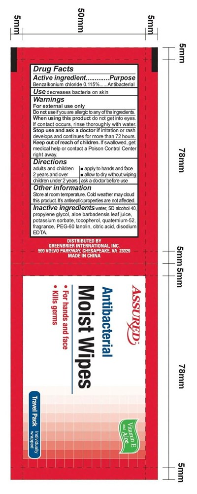 2 - SKU187422 BVtest Jul25Rev