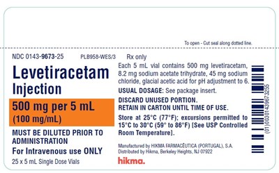 Ndc 0143-9673-10 Levetiracetam Injection 500 mg/5 mL (100 mg/ml) Rx Only Must Be Diluted Prior To Administration For Iv Use Only 10 X 5 mL Single Dose Vials Each 5 mL Vial Contains 500 mg Levetiracetam, 8.2 mg Sodium Acetate Trihydrate, 45 mg Sodium Chloride, Glacial Acetic Acid For Ph Adjustment To 6. Usual Dosage: See Package Insert. Discard Unused Portion. Retain In Carton Until Time Of Use. Store At 25ºc (77ºf); Excursions Permitted To 15ºc To 30ºc (59º To 86ºf) [see Usp Controlled Room Temperature]. (Levetiracetam Injection 9)
