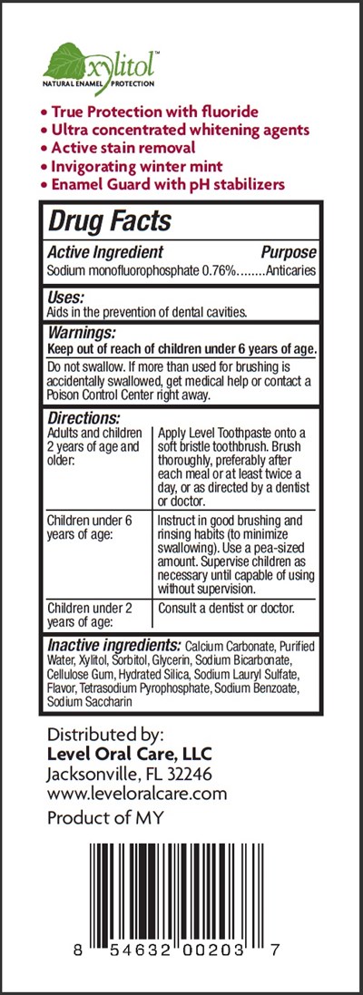 Toothpastedrugpanel (Wintermint Panel)
