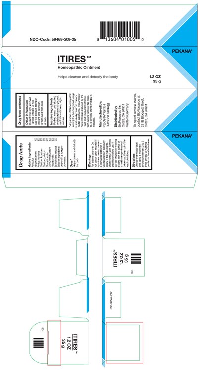 Principal Display Panel (35 g Tube Box)
