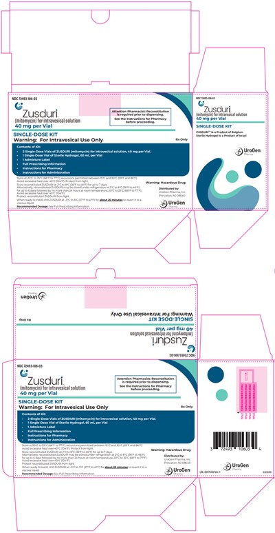 Principal Display Panel (40 mg Kit Carton)