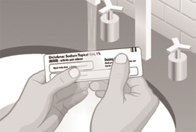 Wash The Dosing Card (Diclofenac Sodium Topical Gel Otc 11)