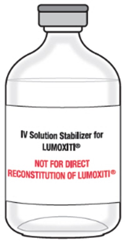 Figure (Lumoxiti 02)