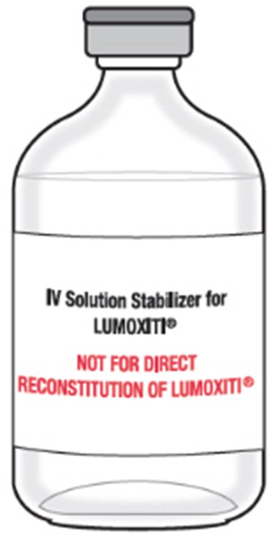 lumoxiti-06.jpg Figure - lumoxiti 06