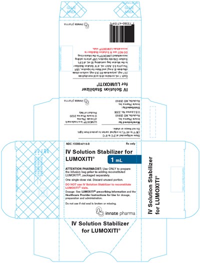 lumoxiti-09.jpg PRINCIPAL DISPLAY PANEL - 1 mL Vial Carton - lumoxiti 09