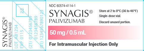 NDC 60574-4113 Synagis Palivizumab