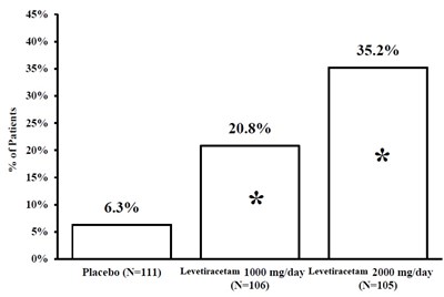 Figure-2 (Figure 2)