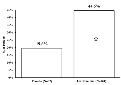Figure-4 (Figure 4)