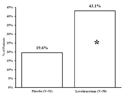 Figure-5 (Figure 5)