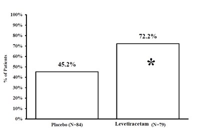 Figure-6 (Figure 6)