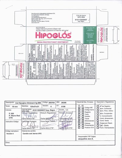 Principal Display Panel (Carton Label)