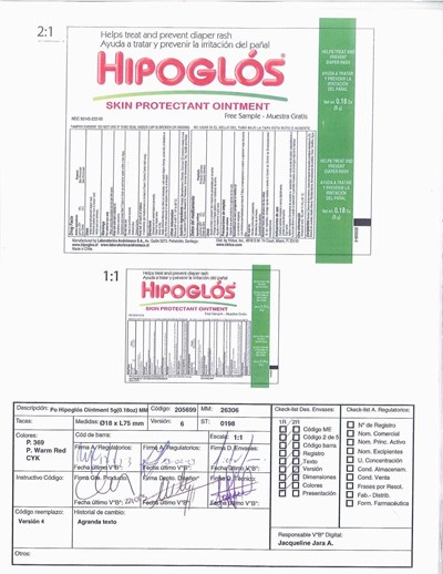 Principal Display Panel (Tube Label)