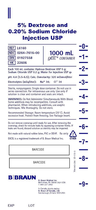 dextrose-and-sodium-chloride-injection-usp-21.jpg 500 mL Container Label L6141 - dextrose and sodium chloride injection usp 21