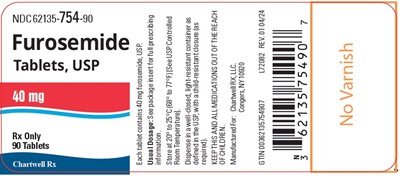 Image Description (Furosemide Tabs 40mg Bottle Label)