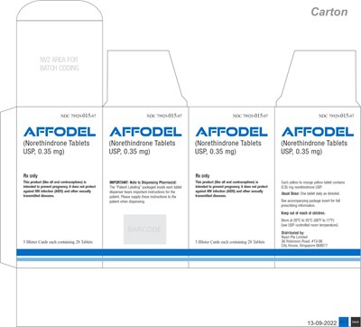 image description - figure 3