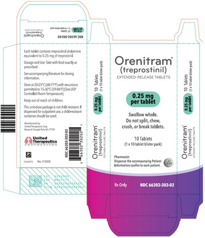 orenitram-12.jpg PRINCIPAL DISPLAY PANEL - 0.25 mg Tablet Blister Pack Carton - orenitram 12