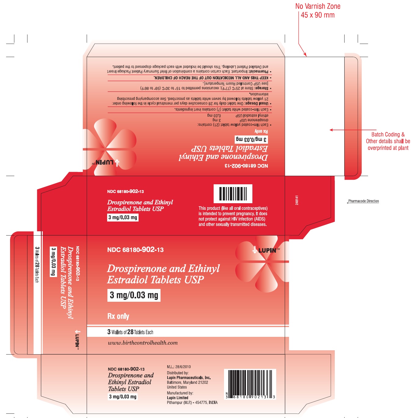 lupin birth control acne