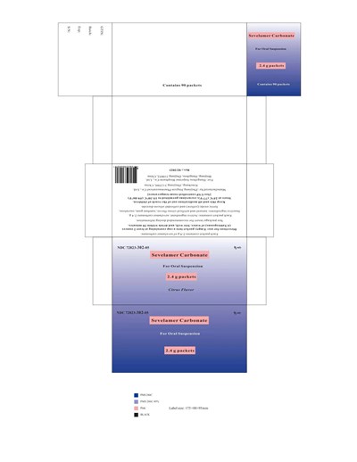 Package Label (Principal Display Panel)