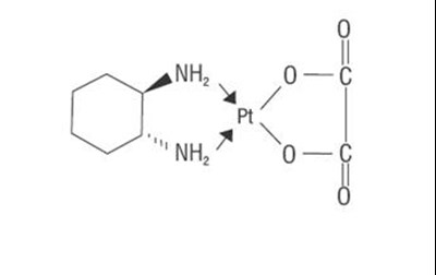 Chemical Structure (Oxaliplatin Struct)