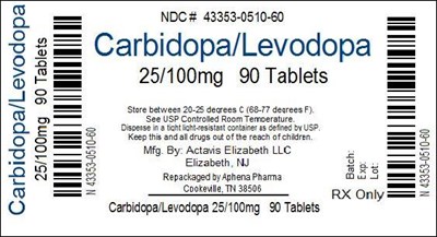Bottle Label 25/100mg (43353 510)