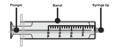 eltrombopagfororalsuspensiondosingsyringe.jpg eltrombopagfororalsuspensiondosingsyringe - eltrombopagfororalsuspensiondosingsyringe