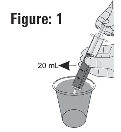 Eltrombopagfororalsuspensionfigure1 (Eltrombopagfororalsuspensionfigure1)