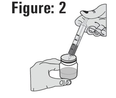Eltrombopagfororalsuspensionfigure2 (Eltrombopagfororalsuspensionfigure2)