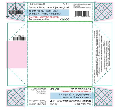 Carton5ml (Sodium Phosphates Injection Usp 3)