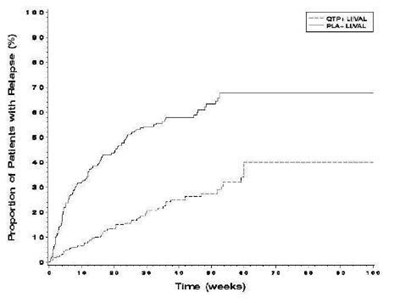 image description - Figure01