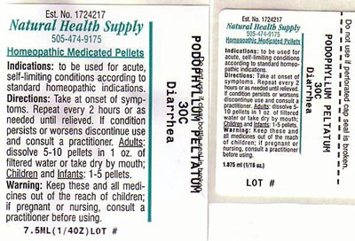 NHS_diarrhea_1.jpg Diarrhea Label 1 - NHS diarrhea 1