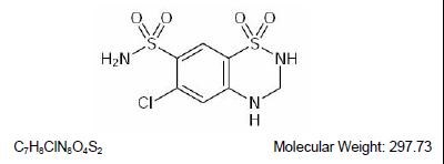 Structure-hydrochlorothiazide (Structure Hydrochlorothiazide)