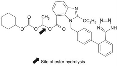 Candesartan cilexetil Structural Formula - image 01