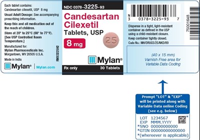 image-03.jpg Candesartan Cilexetil Tablets, USP 4 mg Bottle Label - image 03