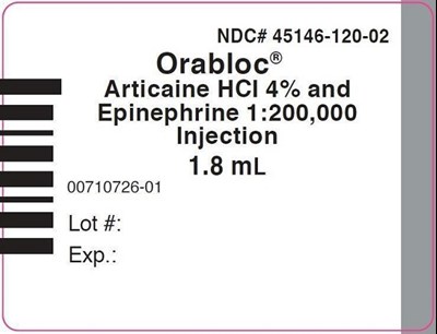 Principal Display Panel – Orabloc®  (articaine Hydrochloride 4% And Epinephrine 1:200,000) Injection Cartridge Label (Figure 5)