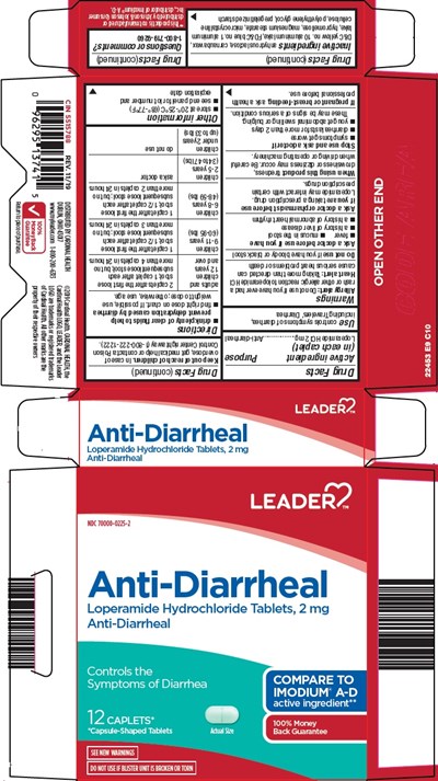 224 E9 Anti Diarrheal