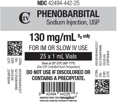 Principal Display Panel (130 mg/mL Vial Label)