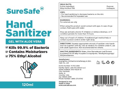Label2 (Label2)
