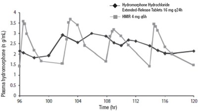 Figure-1.jpg Fig-1 - Figure 1