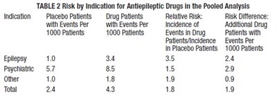 image - gabapentin usp 800mg 3